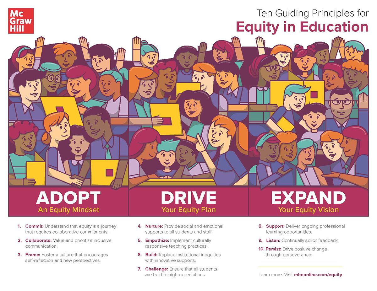 equity-illustration