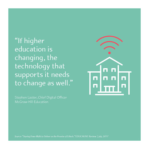 Stephen Laster quote Stephen Laster quote