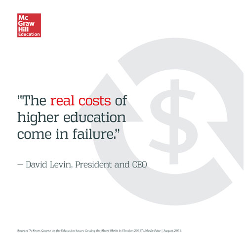 David Levin Quote Pulse David Levin Quote Pulse