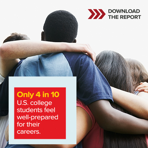 Students feel more prepared Students feel more prepared
