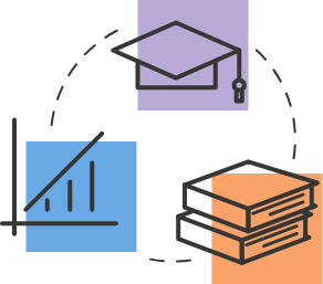 Personalized Learning