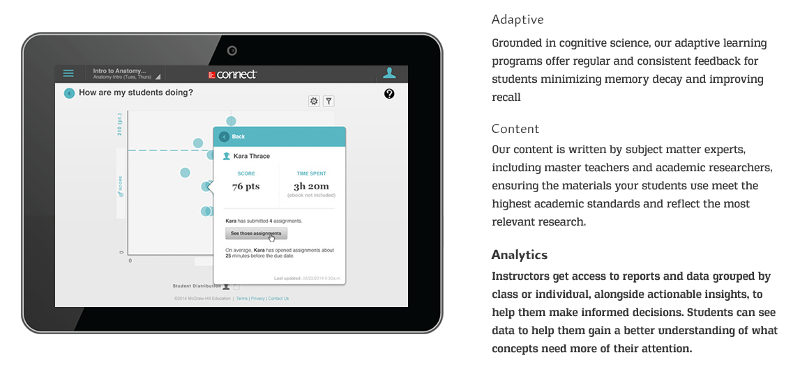 Mcgraw hill connect access code image