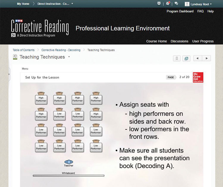 Corrective Reading Teaching Techniques Corrective Reading Teaching Techniques