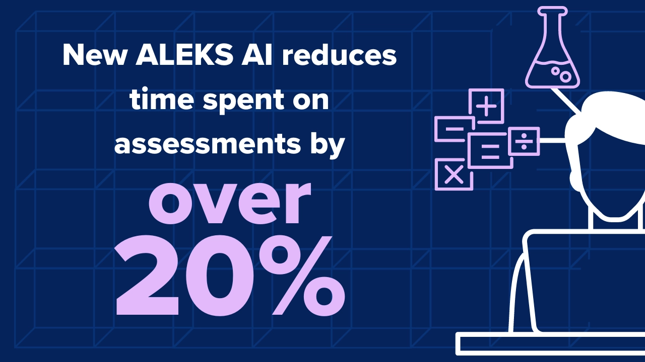 New ALEKS AI reduces time spent on assessments by over 20%