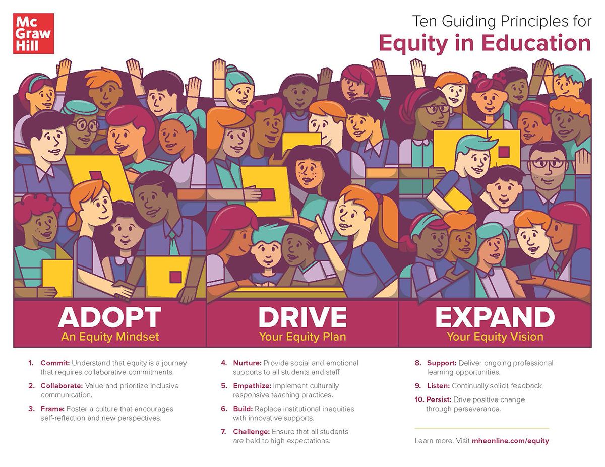 education equity articles