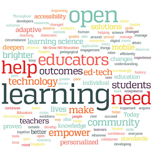 Learning Science Word Cloud alt=