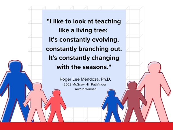 "I like to look at teaching like a living tree: It's constantly evolving, constantly branching out, and constantly changing with seasons" - Roger Lee Mendoza, Ph. D