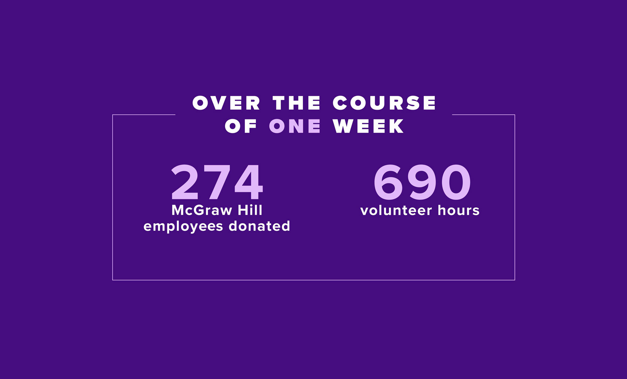 gvw-infographic-2022-thumbnail