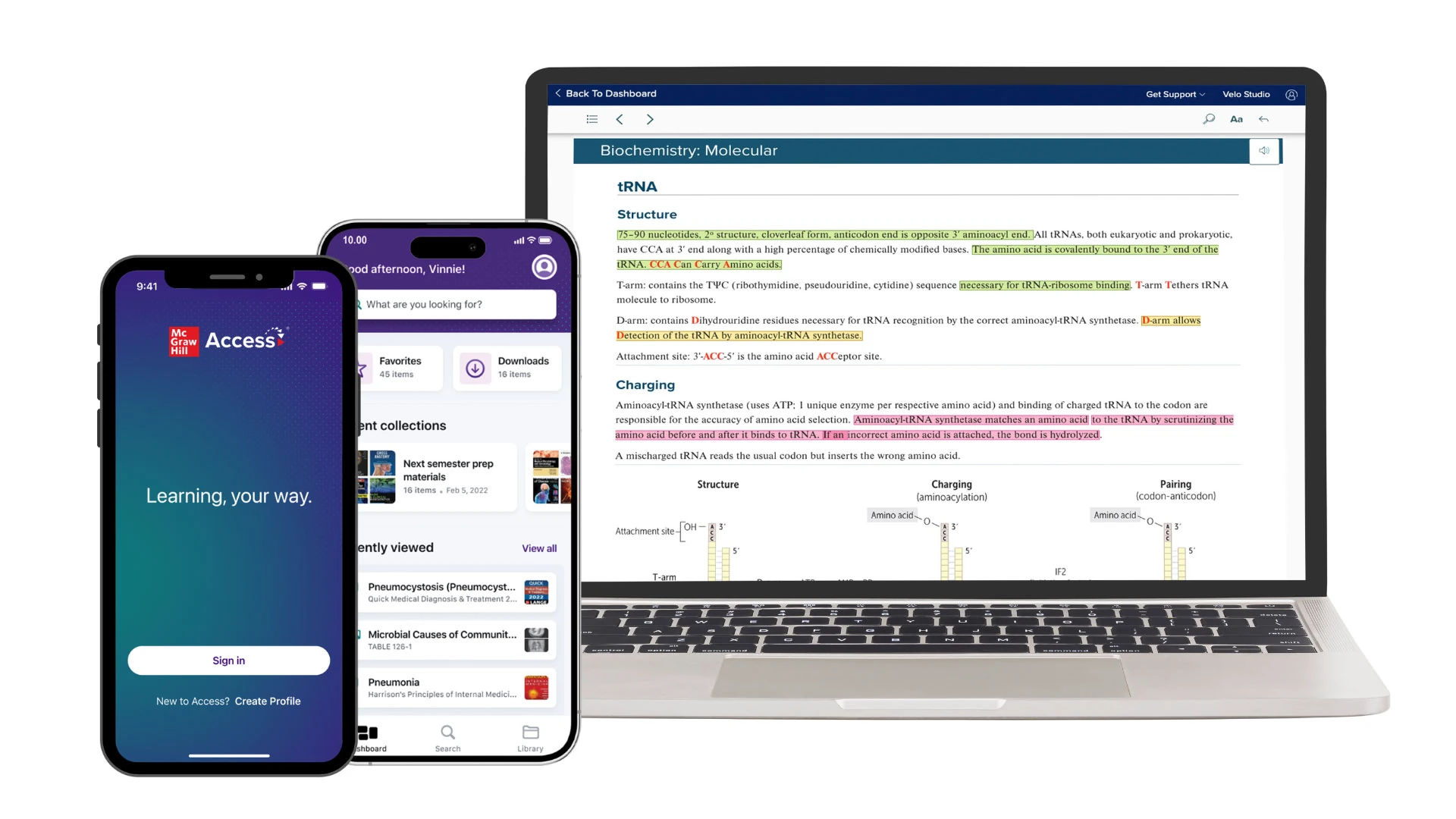 Biochemistry: Molecular example on phone and laptop screens