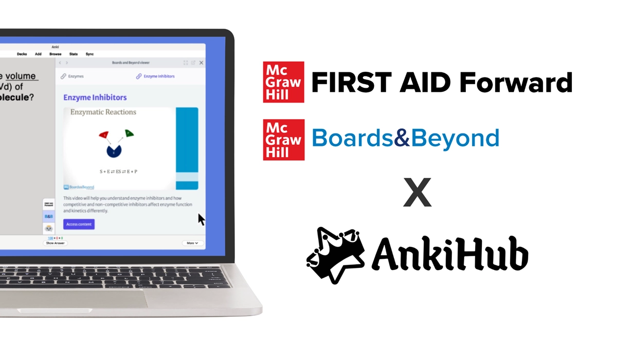 McGraw Hill First Aid Forward, McGraw Hill Boards & Beyond times AnkiHub