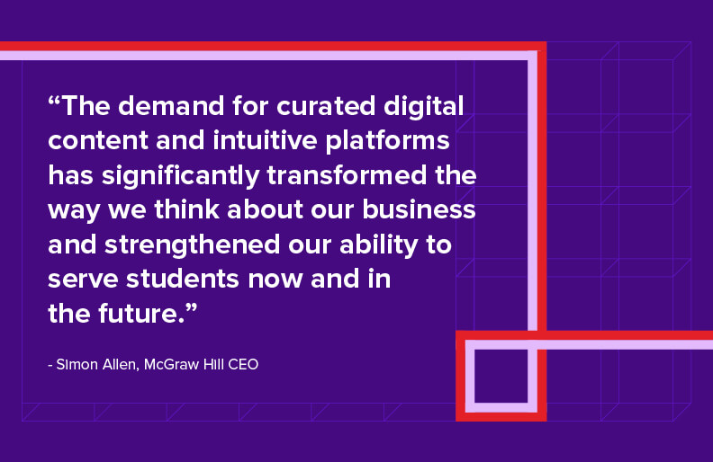 The demand for curated digital content and intuitive platforms has significantly transformed the way we think about our business and strengthened our ability to serve students now and in the future.