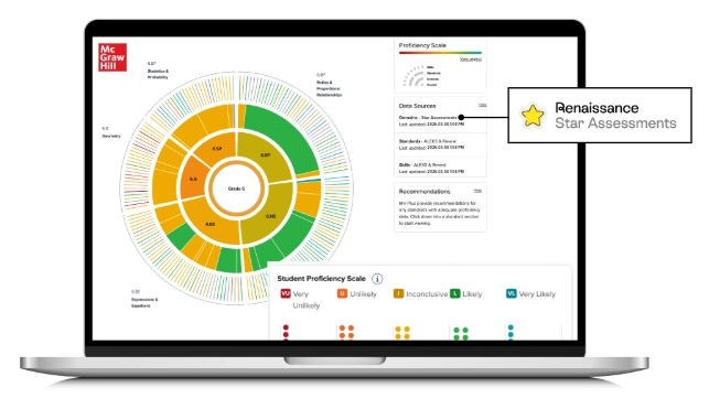McGraw Hill and Renaissance Announce Data Integration to Enhance ...