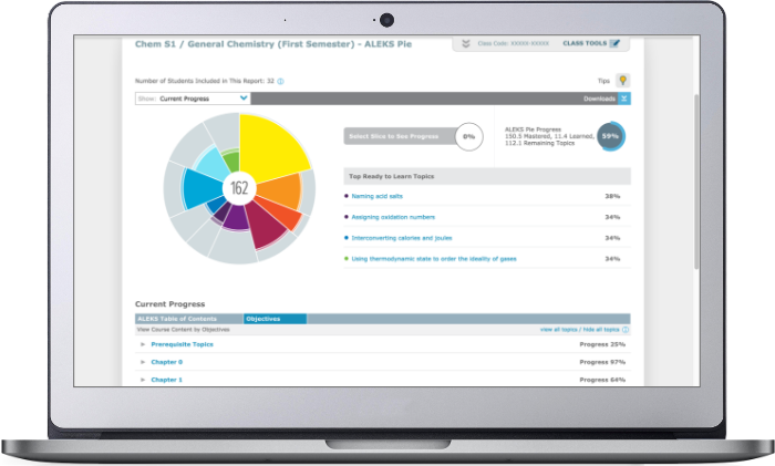 Reports make it easy to see where your class stands at a high level all the way down to individual objectives.