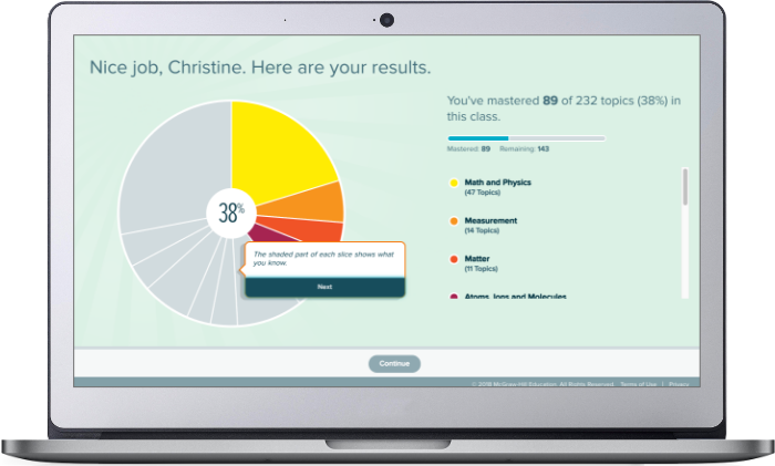 Student Initial Knowledge Check results show the number of topics already mastered and in which categories.