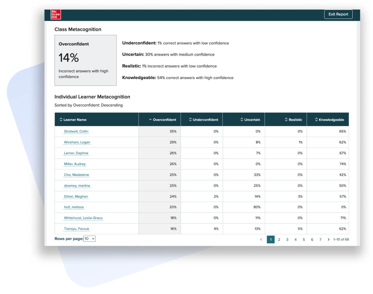 connect performance tracking screenshot