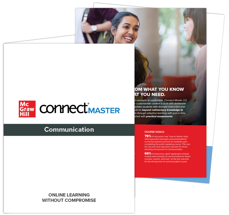 Connect Master Communication Cover