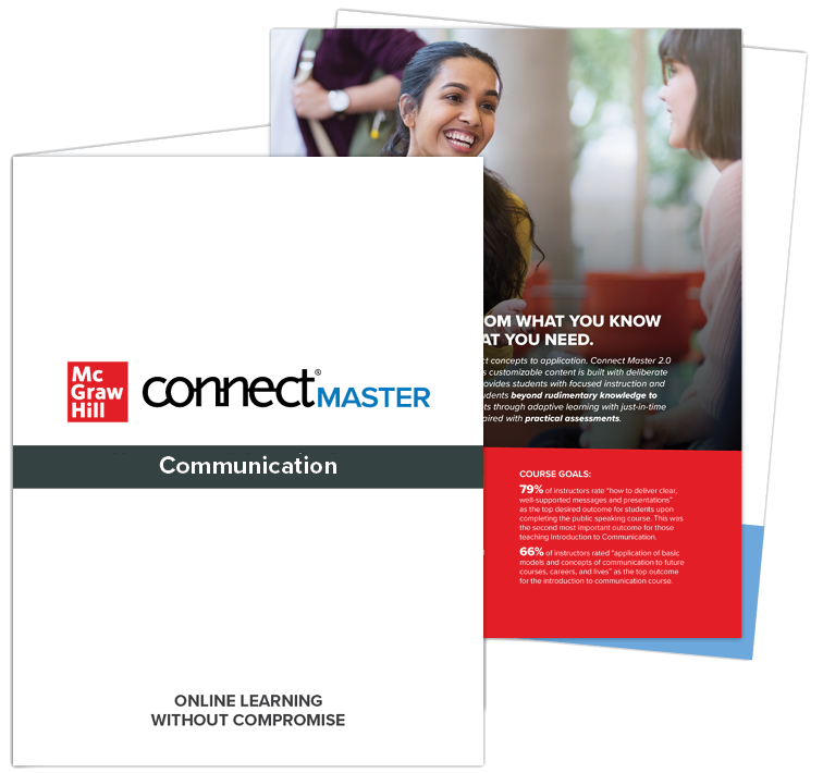 communication case study