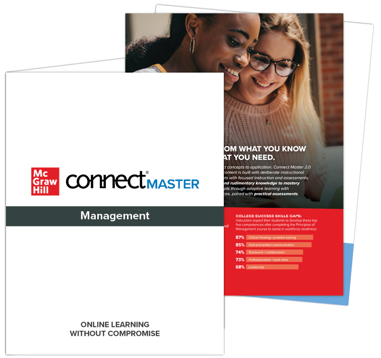 Connect Master Management Cover
