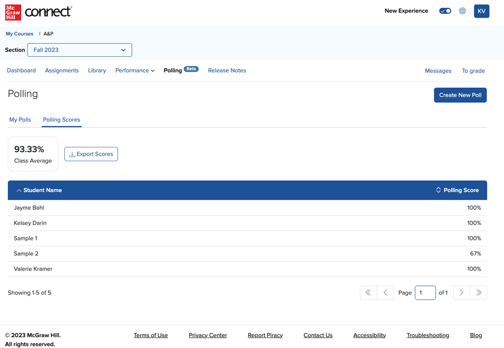 Connect screenshot showing export of polling scores