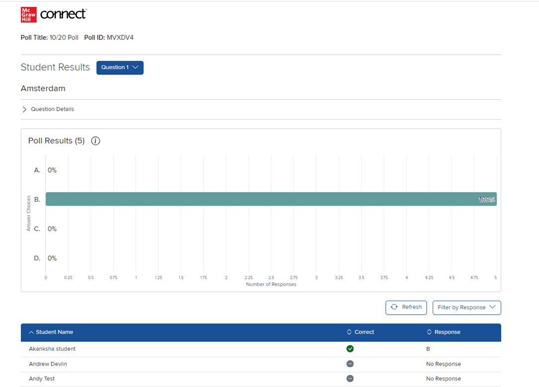 Connect screenshot showing student responses to polling