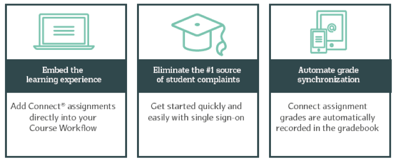 Learning Management System