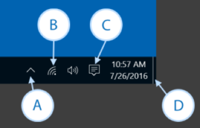 System software System software