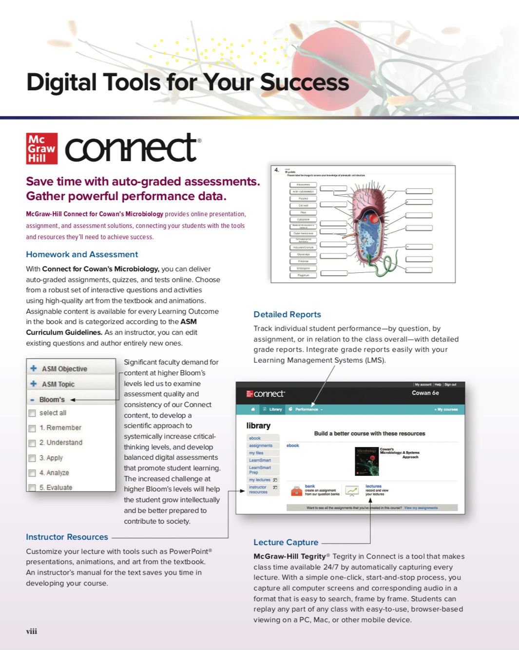 Guidelines for assignment to e-books