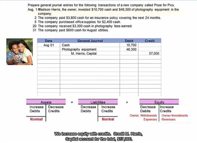 accounting 1b assignment