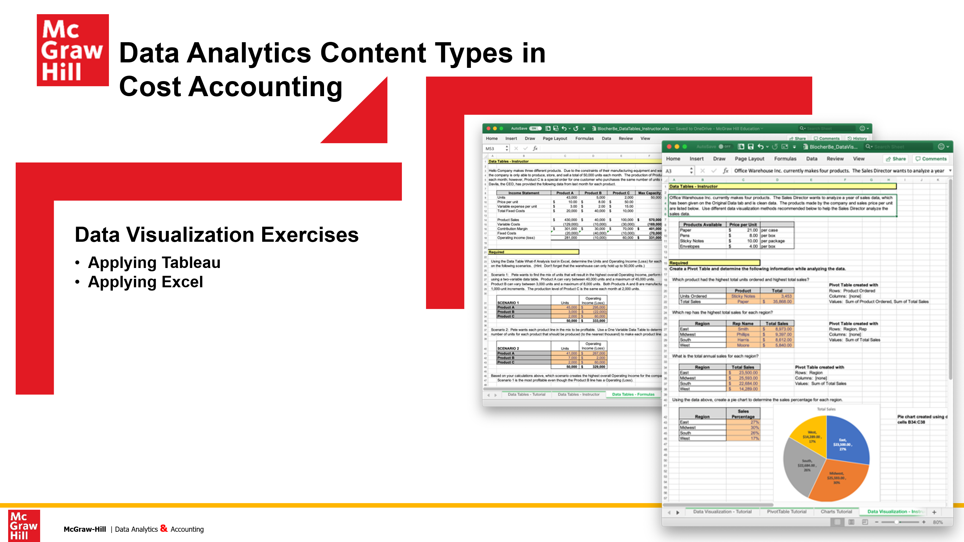 Data Analytics in Accounting