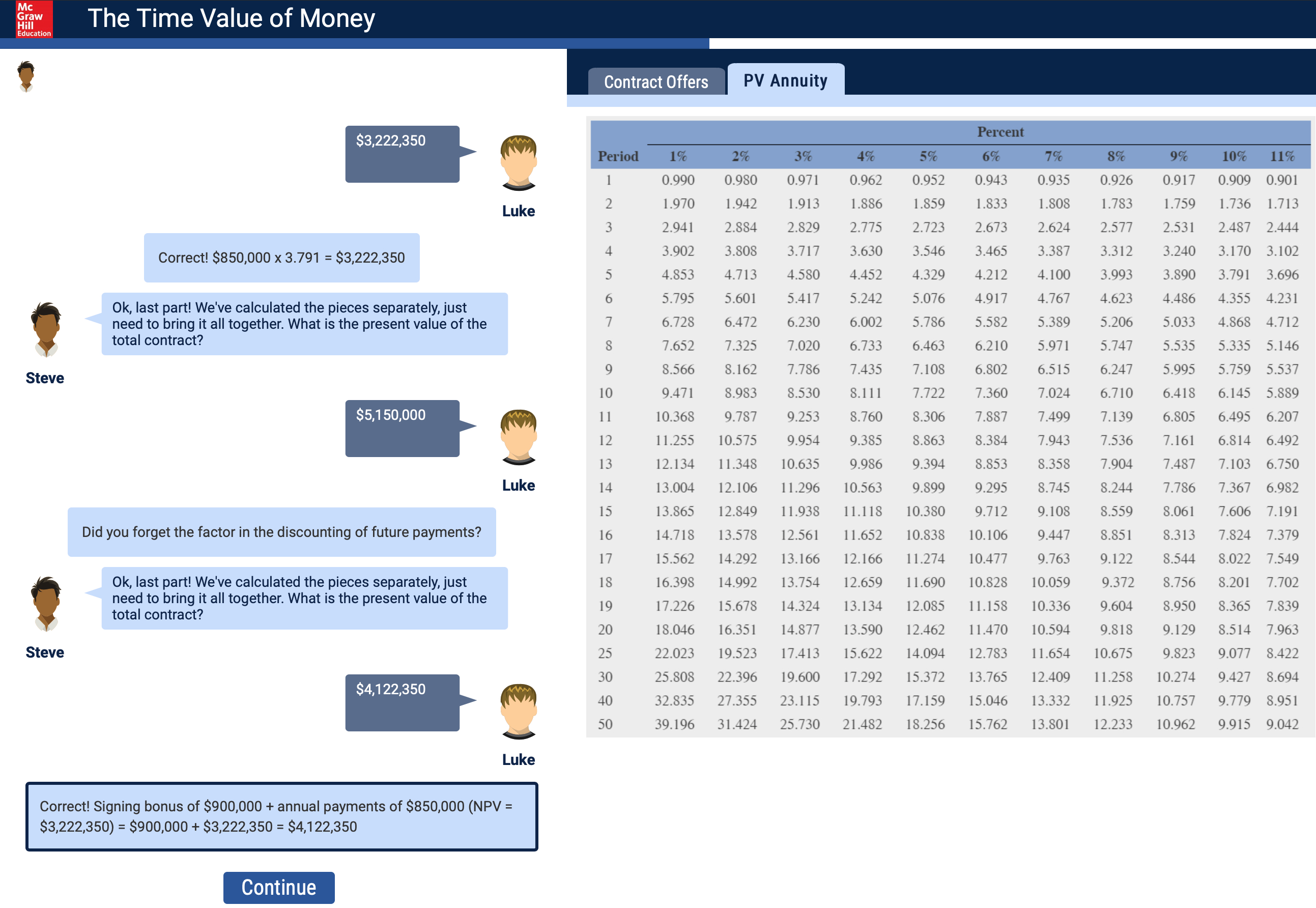 corporate finance homework