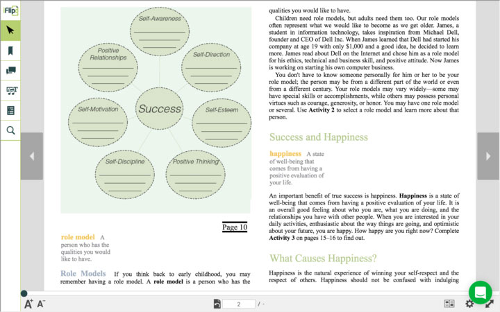 iFlipd Slide 5