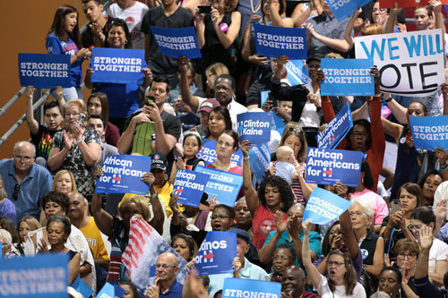 Hillary Clinton Supporters Hillary Clinton Supporters
