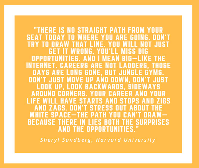 Inspiring Quote by Sheryl Sandberg Inspiring Quote by Sheryl Sandberg
