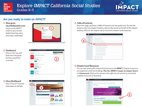 Image of CA Impact Social Studies Digital Walkthrough