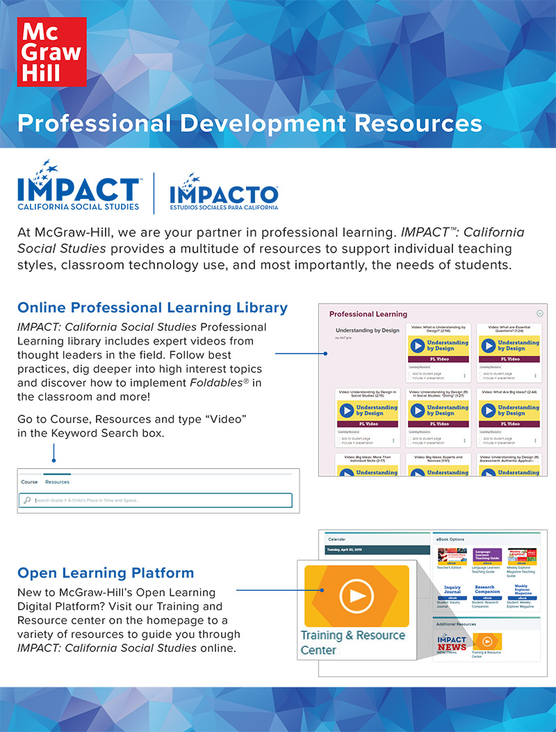 CA Impact Professional Development Resources