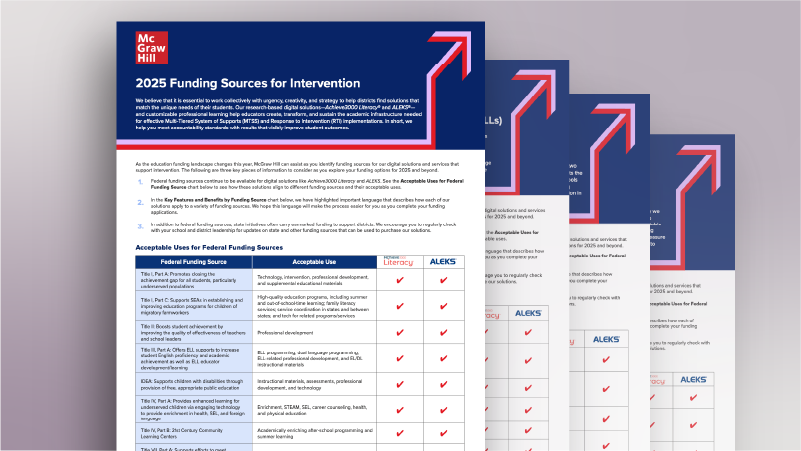 covers of flyers for 2025 Funding Sources for Intervention