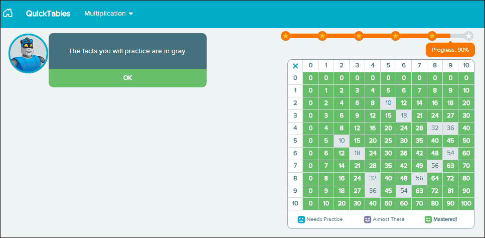 Screenshot showing Quicktables, Multiplication chart