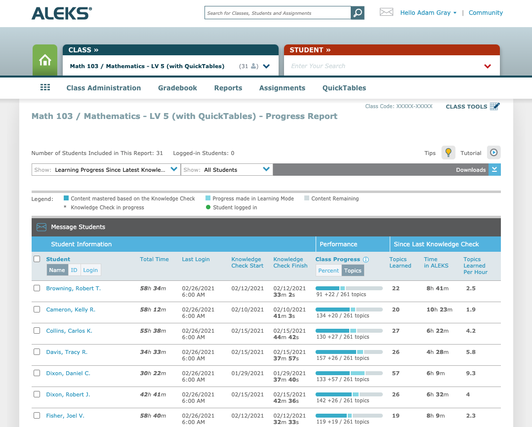 Example of Progress report in ALEKS