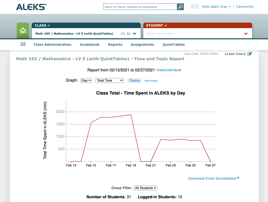 Example Time & Topic report