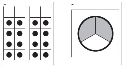 quick look examples