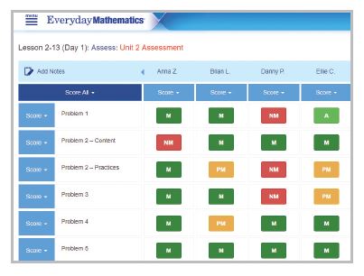 Everyday Math Unit 2 Assessment chart showing rubrics and student progress