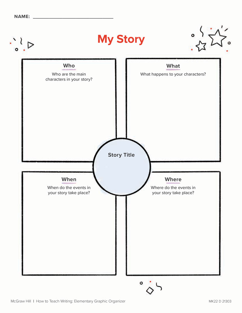 Elementary Graphic Organizers