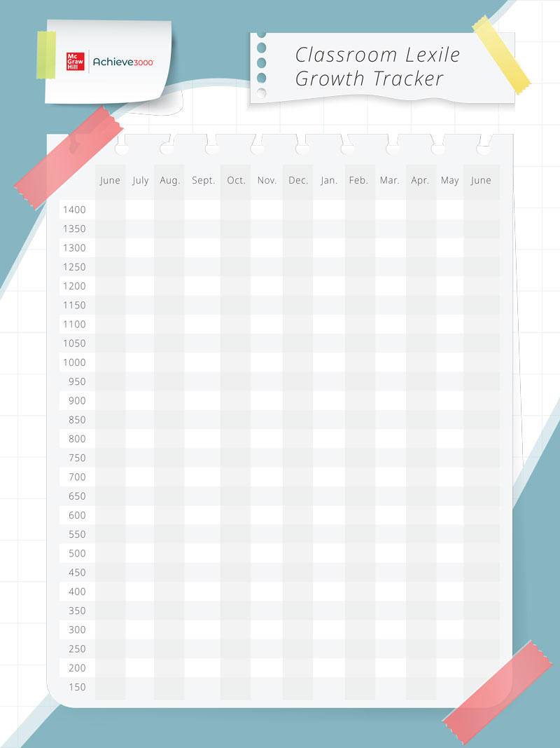 Lexile Growth Tracker