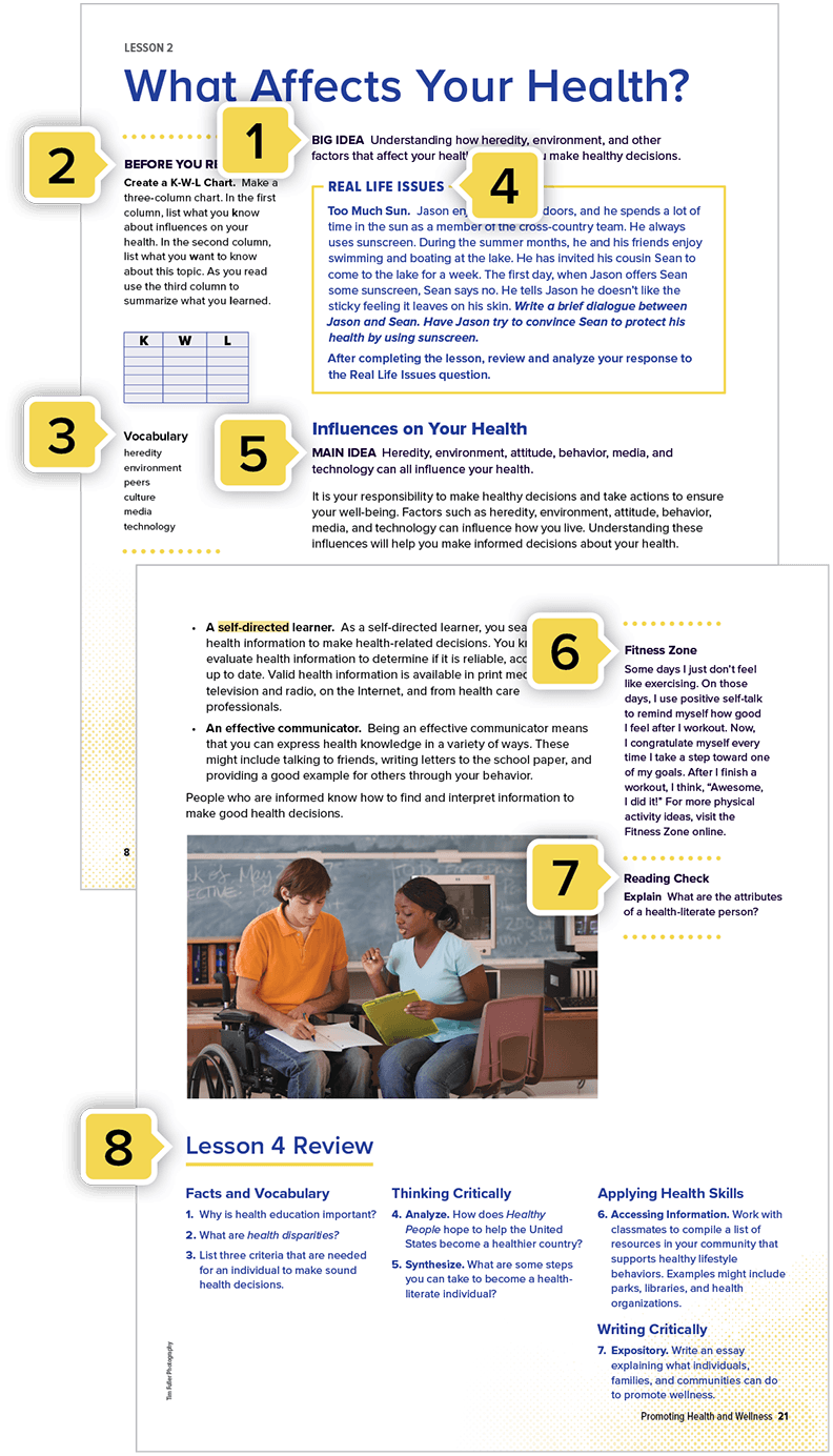 Glencoe Health, Lesson 2 What Affects Your Health