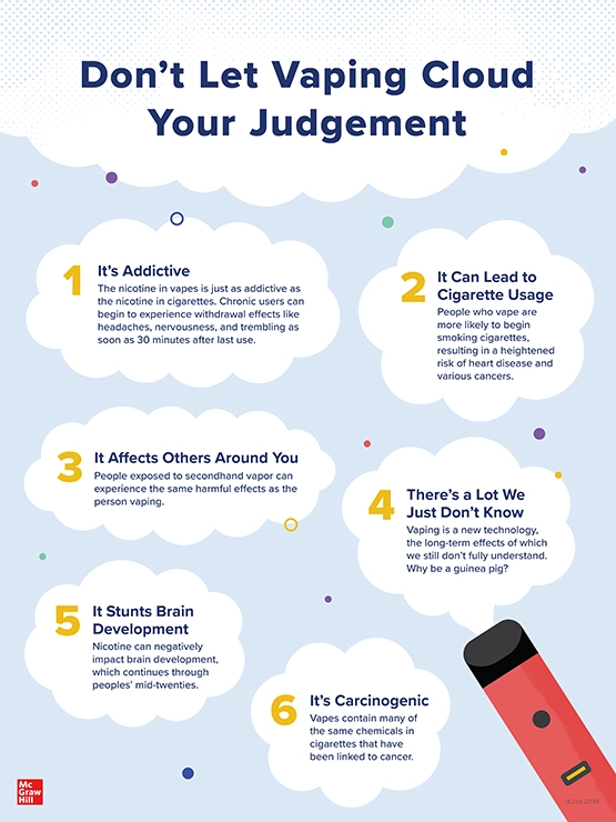 Don't Let Vaping Cloud Your Judgement poster