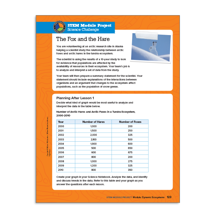 STEM Module Project example