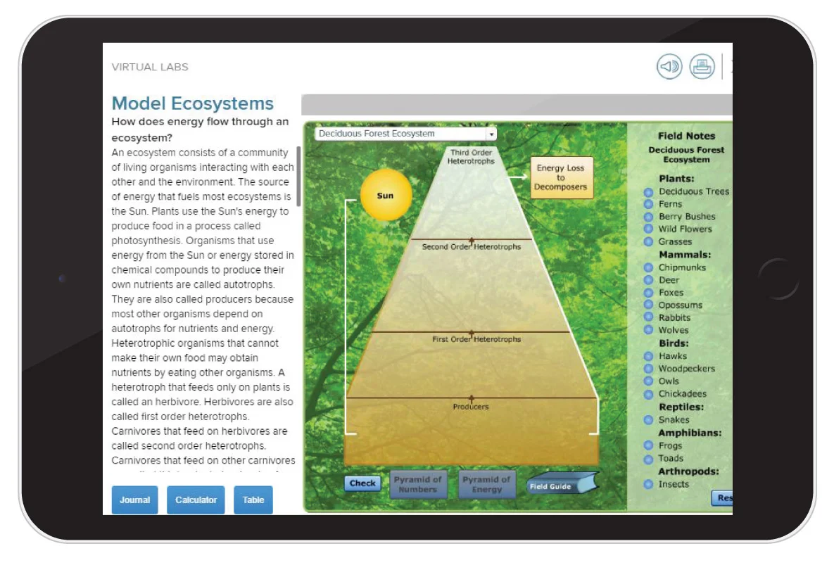 Virtual Labs, Model Ecosystems example on tablet