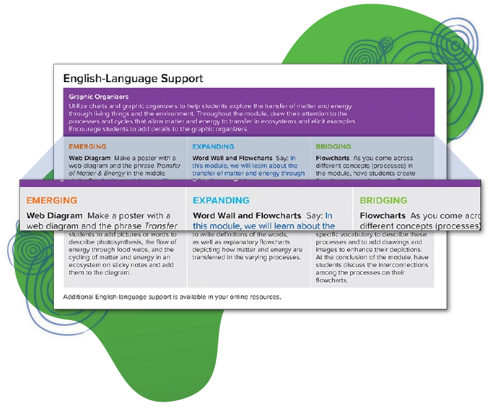 English-Language Support example