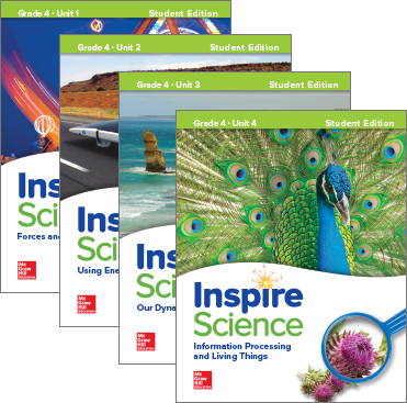 Integrated Inspire Science