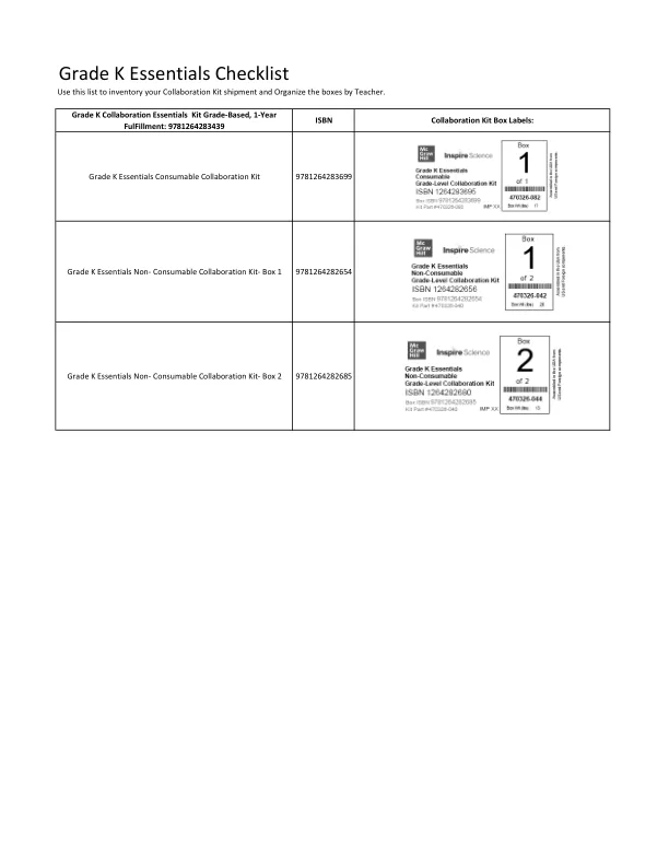 Grade K Essentials Checklist, single year